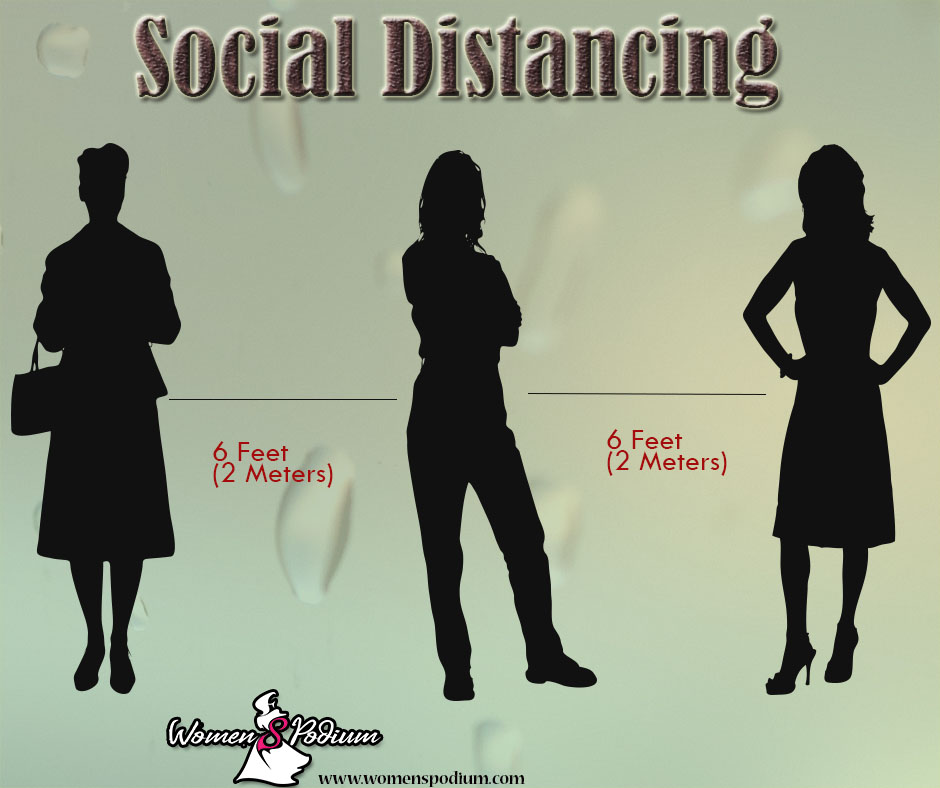 Why Social Distancing?