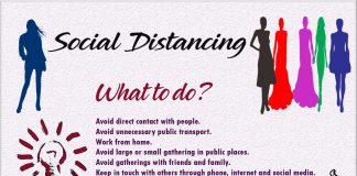 Coronavirus (COVID-19) – What To Expect? What Really is Social Distancing! Social distancing