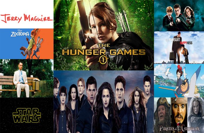 Best Movie Series Best Movie Series