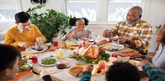 Thanksgiving 2021: Celebration, Origin, and Traditions  Thanksgiving day