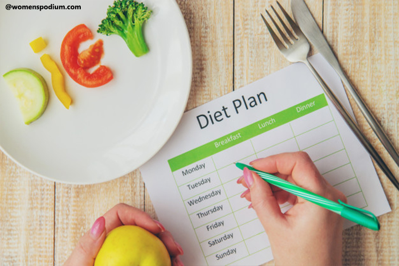 Intermittent Fasting