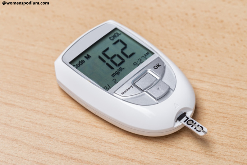 fast food - Cholesterol Level Increases