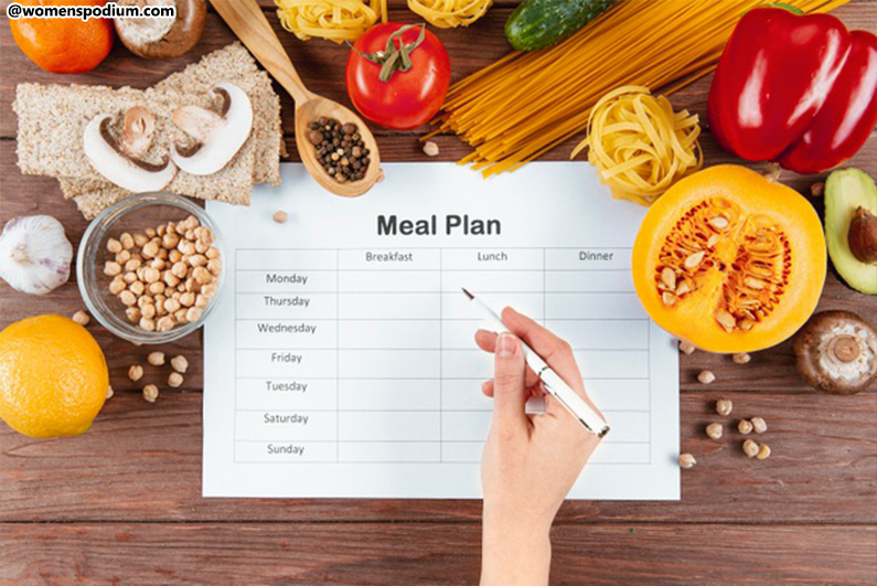 Organize Your Life - Meal Plans