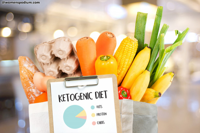 Ketogenic Diet