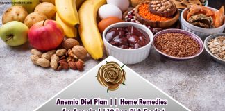 Anemia Diet Plan || Home Remedies for Anemia ||10 Iron Rich Foods! Anemia Diet Plan || Home Remedies for Anemia ||10 Iron Rich Foods!