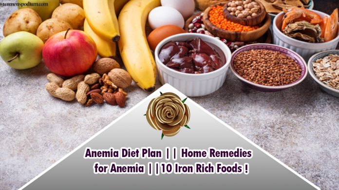 Anemia Diet Plan || Home Remedies for Anemia ||10 Iron Rich Foods!