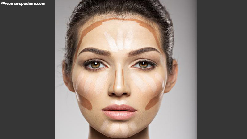 Applying Foundation