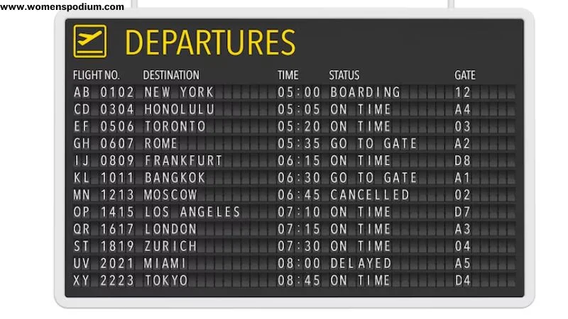 Traveling schedule