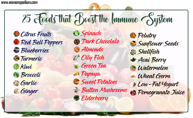 25 foods to boost immunity - boost your immunity