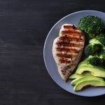 Do Plants Have Proteins? Which Is Better, Broccoli VS Steak Protein? Broccoli VS Steak Protein