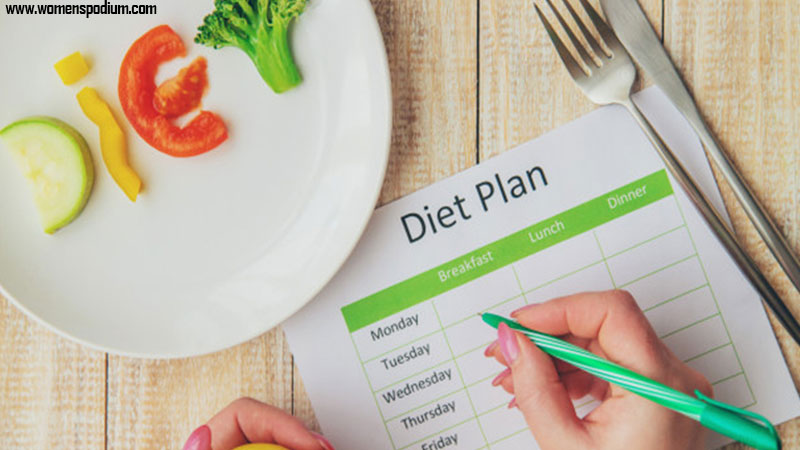 12:6'Ratio' Diet Plan - Diet Plans for Women