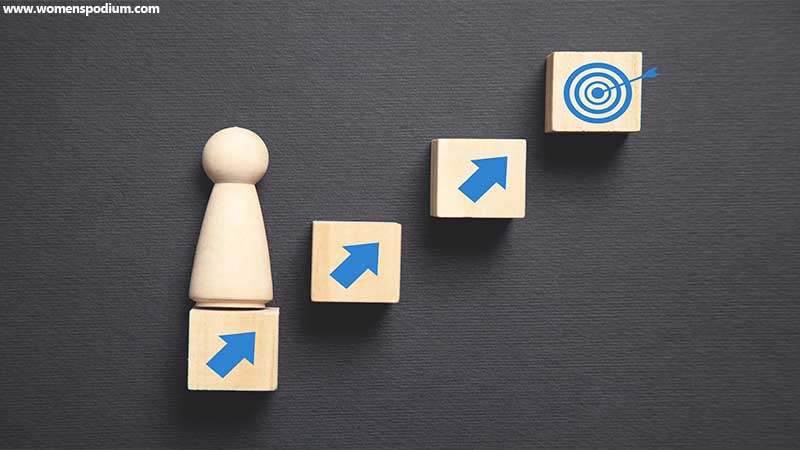 Establishing Goals and Challenges