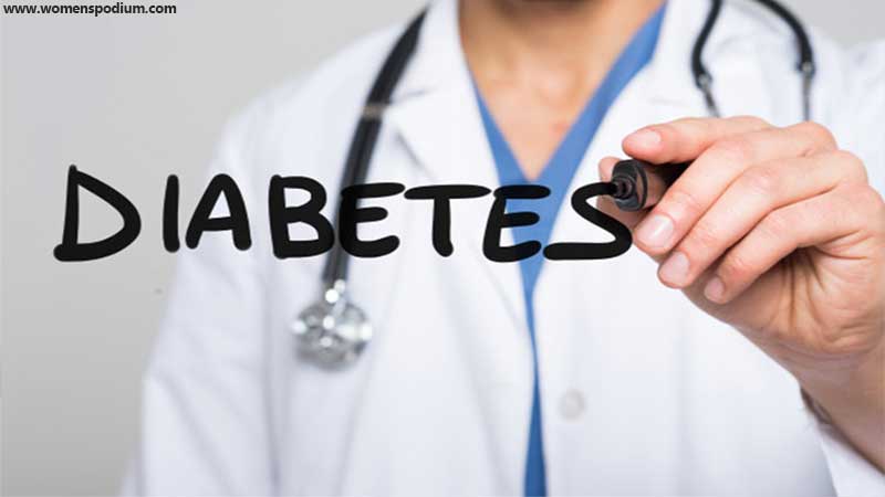 Diabetes And Its Types