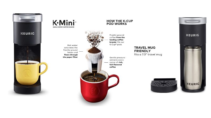 Keurig K-Mini Coffee Maker