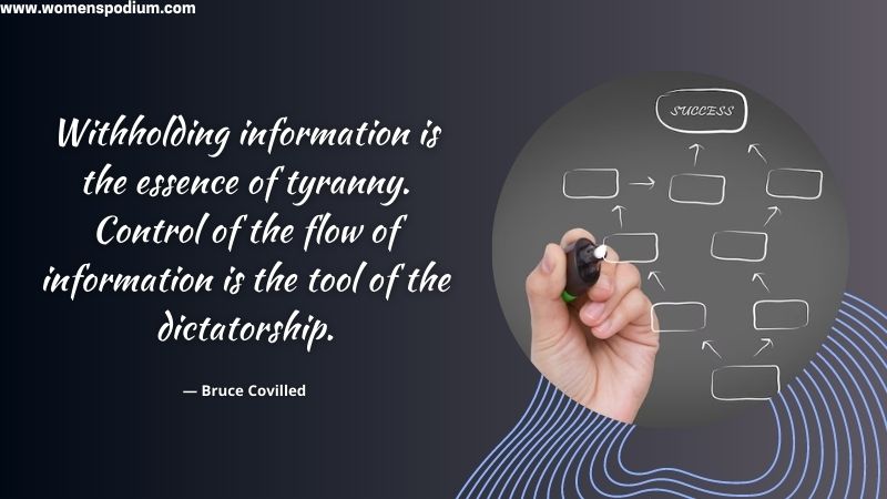 information is the essence