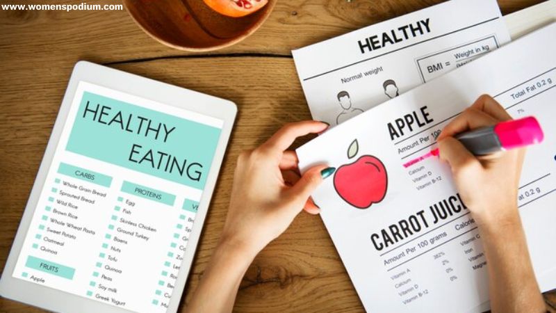 Sample Diet Chart